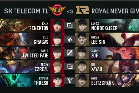 Kaiyun-Ming在SKT比赛中大比分获胜，晋级下一阶段引发热议！