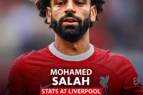 开云-关于萨拉赫在DWG比赛中高光表现，逆转引发热议！的信息